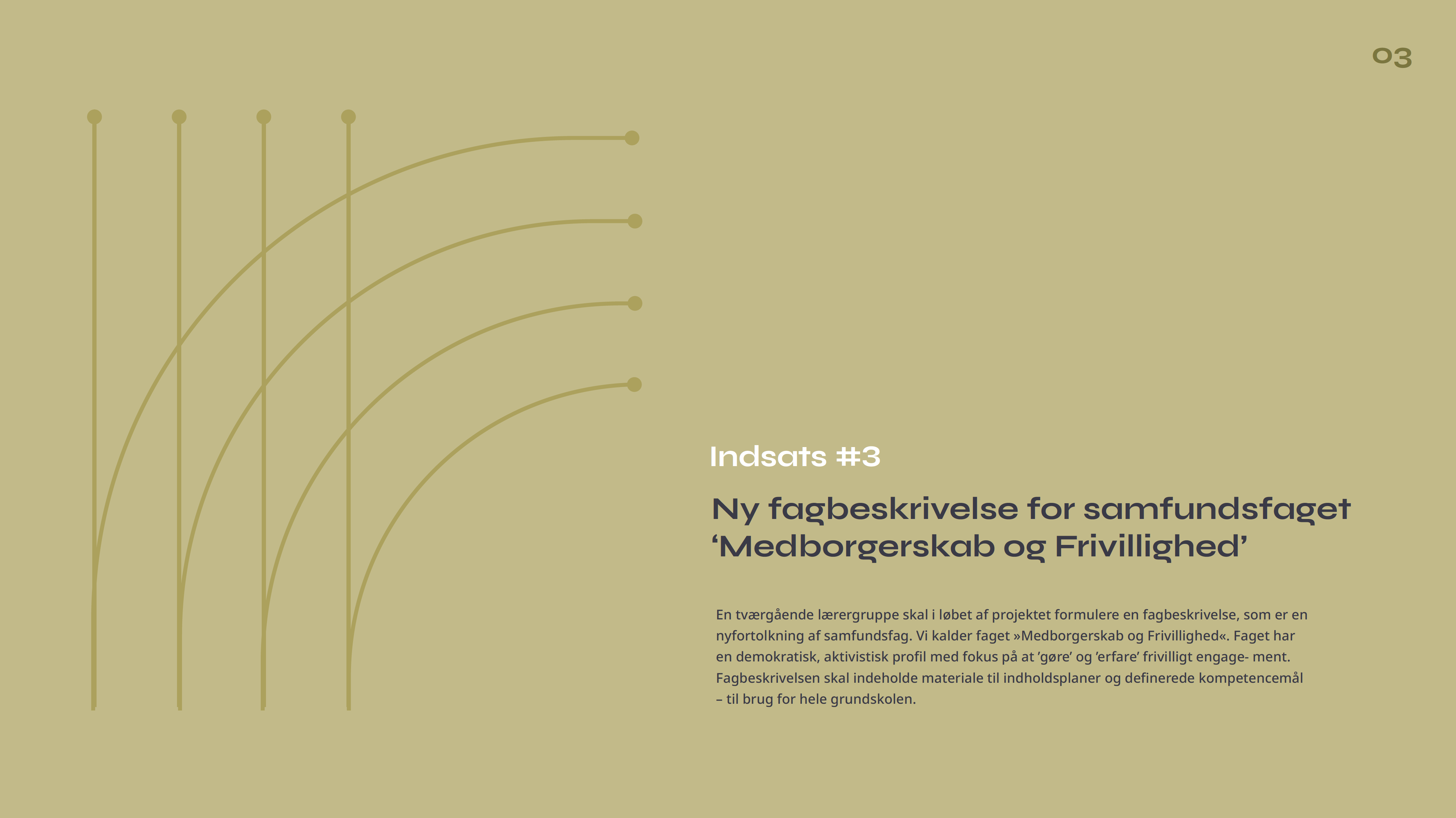 frivillighedsalliancen_illustrationer_1 Illustrationer grafisk design til frivillighedsalliancen
