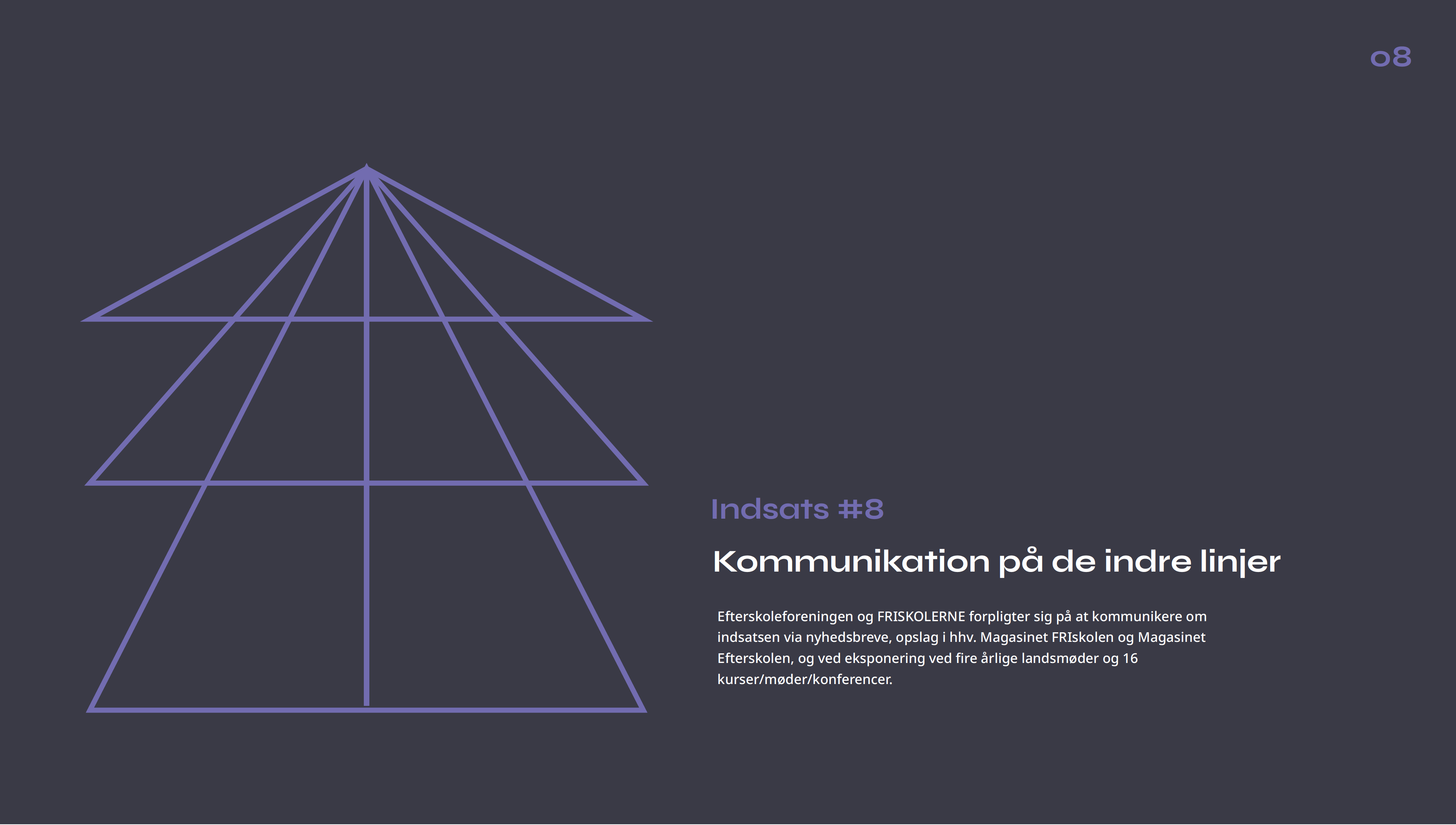 frivillighedsalliancen_illustrationer_2 Illustrationer grafisk design til frivillighedsalliancen