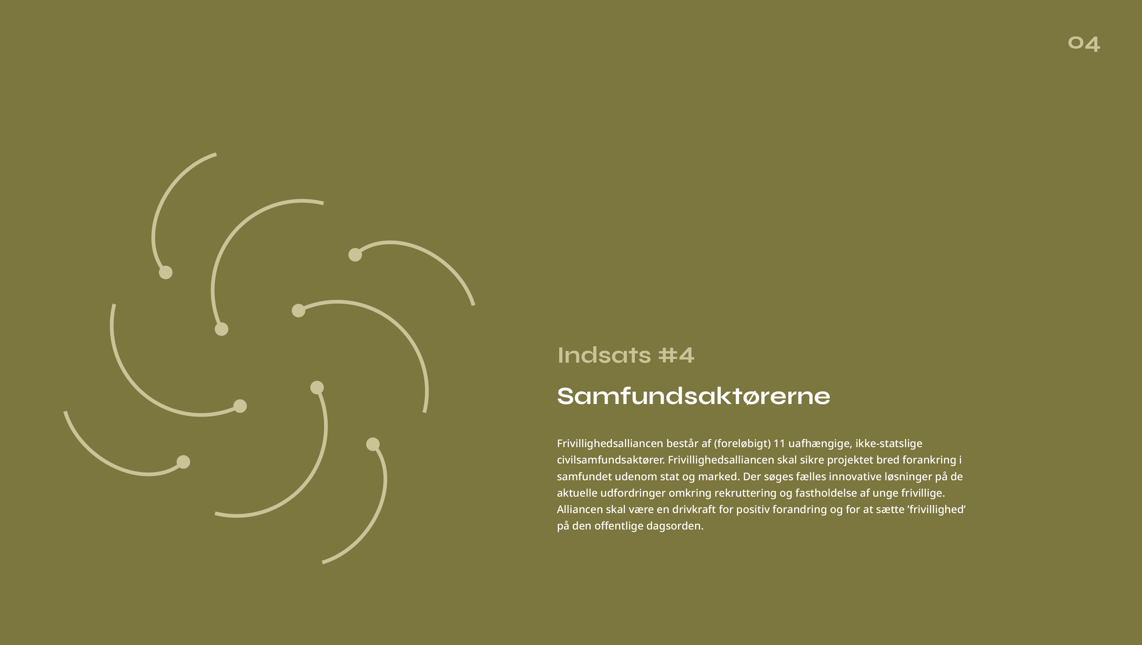 frivillighedsalliancen_illustrationer_4a Illustrationer grafisk design til frivillighedsalliancen
